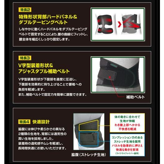 バンテリンコーワ バンテリンコーワサポーター 腰椎コルセット