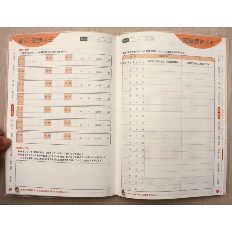 コクヨ - ←新品〒コクヨ もしもの時に役立つノート　4冊 エンディングノート「もしもの時に役立つノート」 ｜ コクヨ