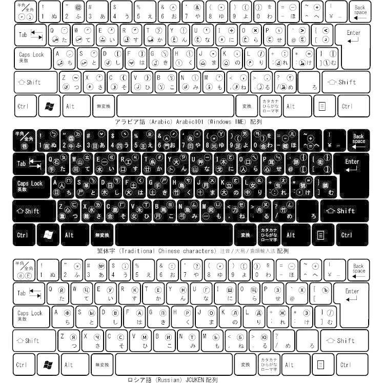 ヒンディー語 日本製 マルチリンガルキーボードラベル 丈夫なステンレス製ピンセット付属 Kml 光陽オンラインショップyahoo 店 通販 Yahoo ショッピング