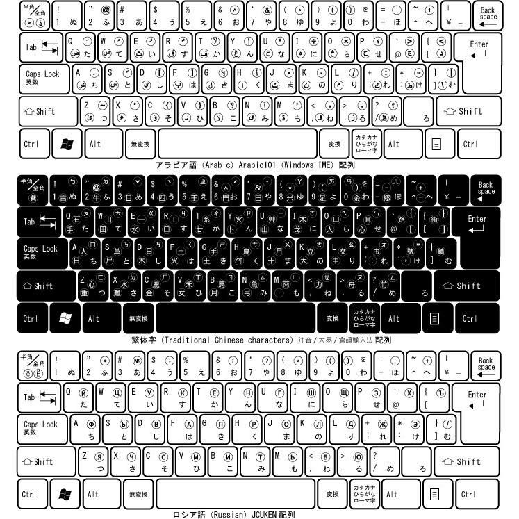 ベトナム語 日本製 マルチリンガルキーボードラベル 丈夫なステンレス製ピンセット付属 Kml 光陽オンラインショップyahoo 店 通販 Yahoo ショッピング