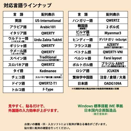 タイ語 日本製 マルチリンガルキーボードラベル 丈夫なステンレス製ピンセット付属 視認性強化モデル 受注生産品 Kml0617 1 光陽オンラインショップyahoo 店 通販 Yahoo ショッピング