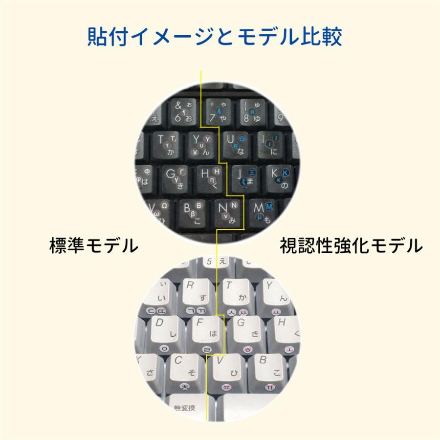 ハンガリー語 日本製 マルチリンガルキーボードラベル 丈夫な