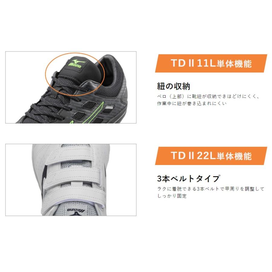 MIZUNO（ミズノ） 安全靴 送料無料 メンズ おまけつきNEW オール