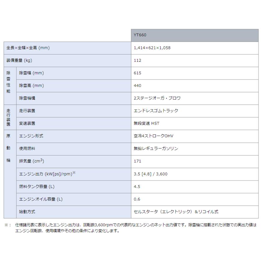 YAMAHA（ヤマハ） 除雪機 YT660 北海道送料無料 : ホームワークKOYO