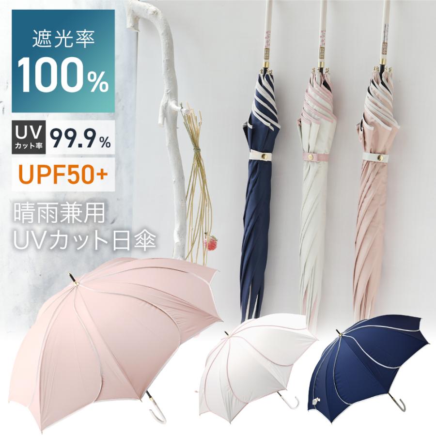 遮光率100％ UVカット率99.9％ SPF50＋ スリムで軽い 晴雨兼用 日傘