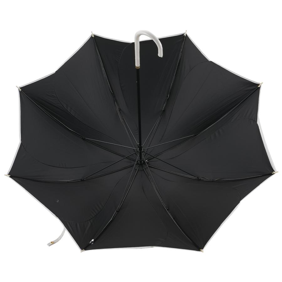 遮光率100％ UVカット率99.9％ SPF50＋ スリムで軽い 晴雨兼用 日傘
