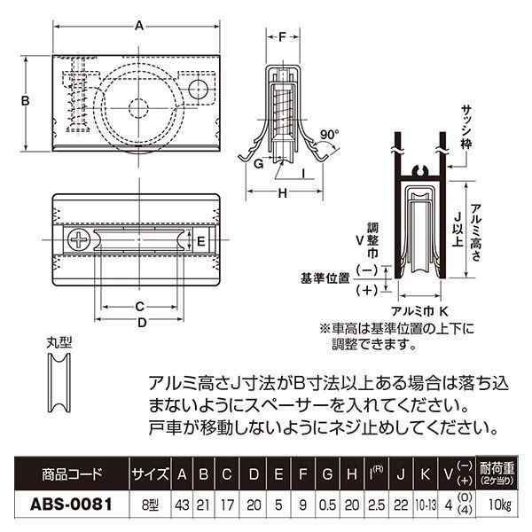 サッシ取替戸車 8型 ステンレス車 丸型 ABS-0081 [20個入]〔0820-00012〕