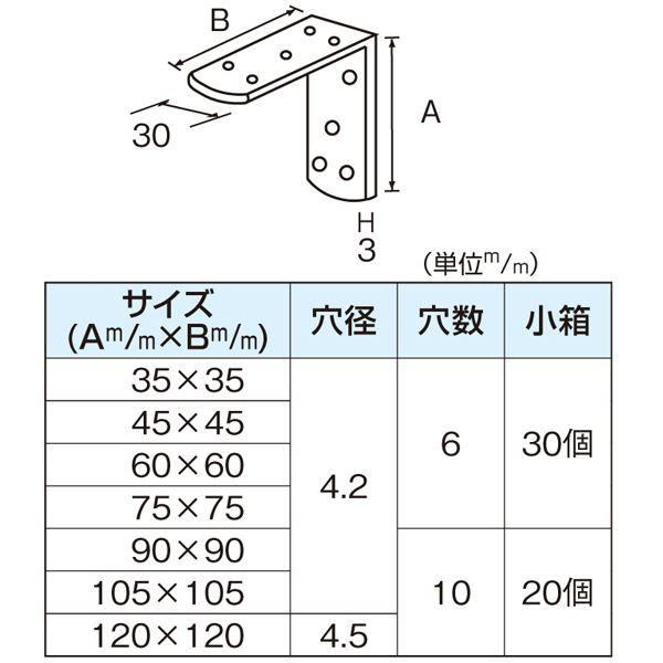 キング隅金/補強金具 〔45mm×45mm 30個入〕 ステンレス製 安全性向上仕様 〔DIY 業務用 工事 日曜大工〕_1