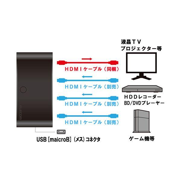 （まとめ）エレコムHDMI切替器(環境配慮パッケージ) 3ポート(入力:3、出力:1) DH-SW31BK/E 1個〔×2セット〕_1