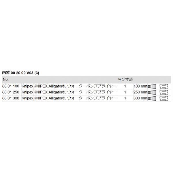 KNIPEX クニペックス 002009V03 アリゲーター3本セット 180/250/300 工具 ツール DIY 作業工具 道具_1