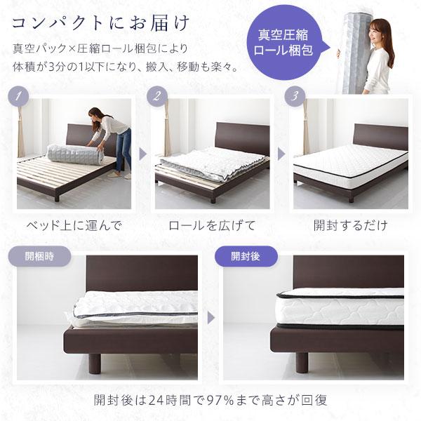 マットレス ボンネルコイル クイーン 快眠 高密度 ニット生地 通気性 1年保証 コンパクト 圧縮 梱包