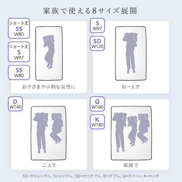 マットレス ボンネルコイル クイーン 快眠 高密度 ニット生地 通気性 1年保証 コンパクト 圧縮 梱包
