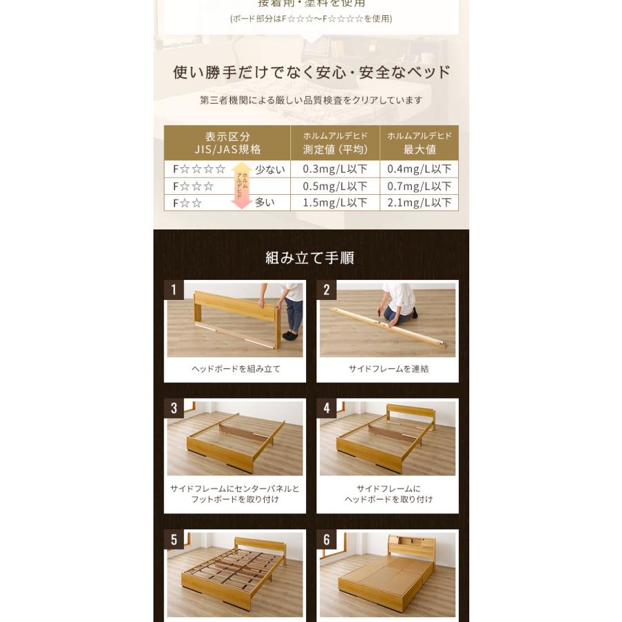 ベッド シングル 海外製ポケットコイルマットレス付き 片面仕様 ホワイト 収納付き 棚付き 日本製フレーム 木製 FRANDER フランダー_6