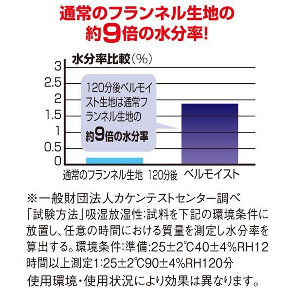 パーソナル ラグ マット ふつうタイプ 約130×185cm グリーン 保湿 吸湿 発熱 蓄熱 洗える ホットカーペット対応 床暖房対応｜kozu-yahh｜03