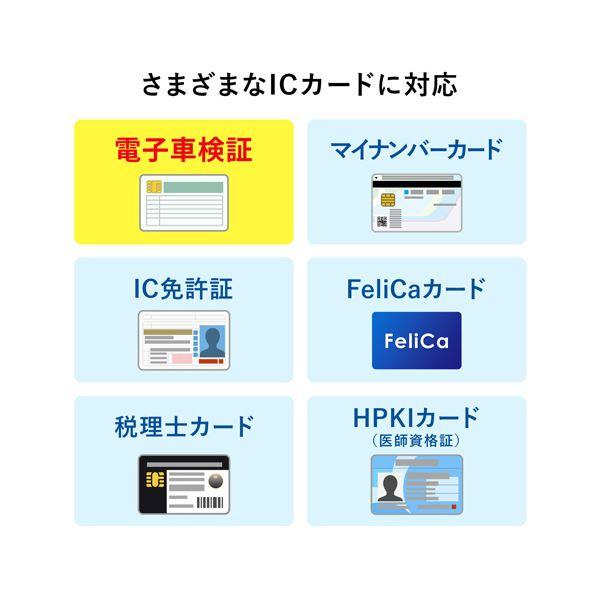 サンワサプライ非接触型ICカードリーダライタ ADR-MNICU3 1個_4