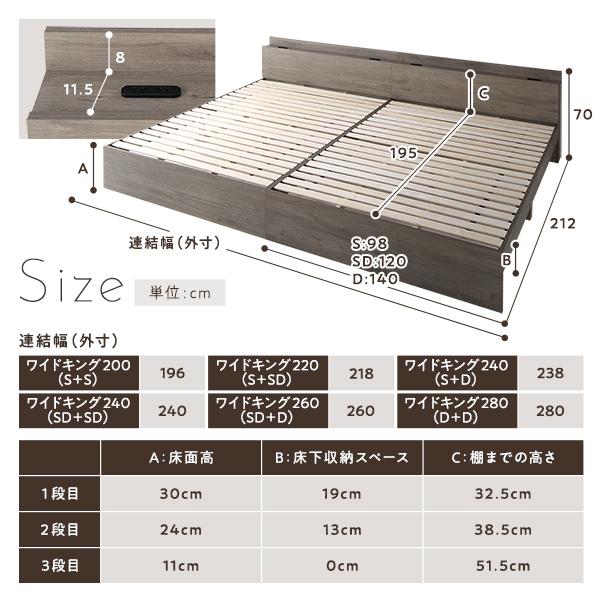 直売大特価 ベッド ワイドキング 260(SD+D) 国産ポケットコイルマットレス付き ストーングレー 連結 高さ調整可 棚付 コンセント付 すのこ