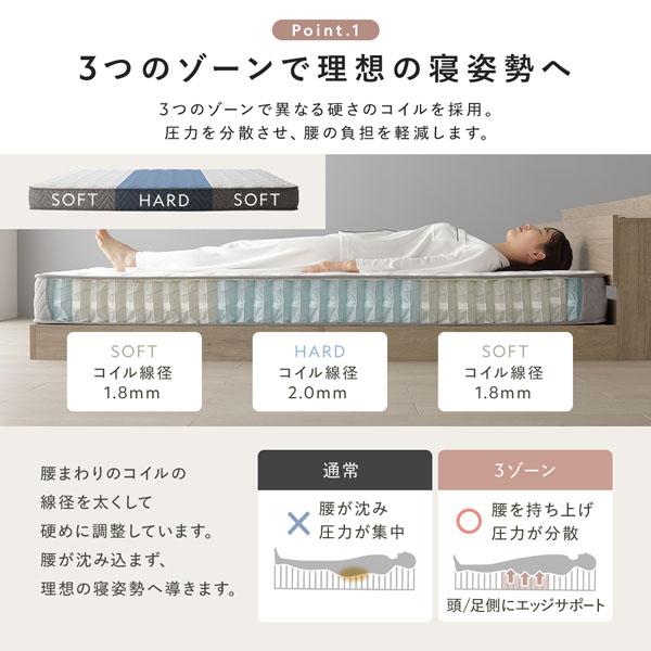 ベッド ワイドキング 240 SD＋SD 3ゾーンポケットコイルマットレス付 グレージュ 宮付 連結ベッド すのこベッド_15