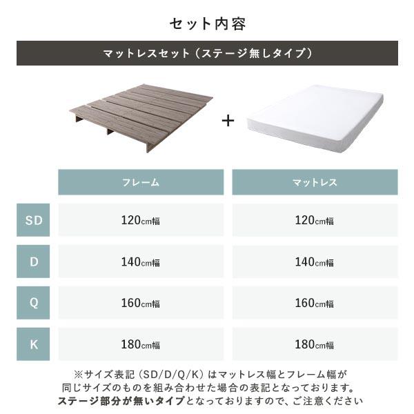 ローベッド ステージ無しタイプ キング 幅180cm 3ゾーンポケットコイルマットレス付 グレージュ フロアベッド_14