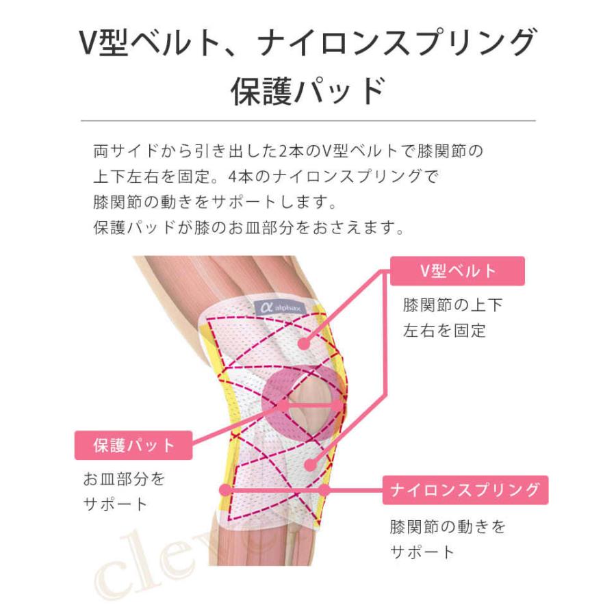 お医者さんのがっちり膝ベルト 日本製 S〜LL ひざベルト ひざ