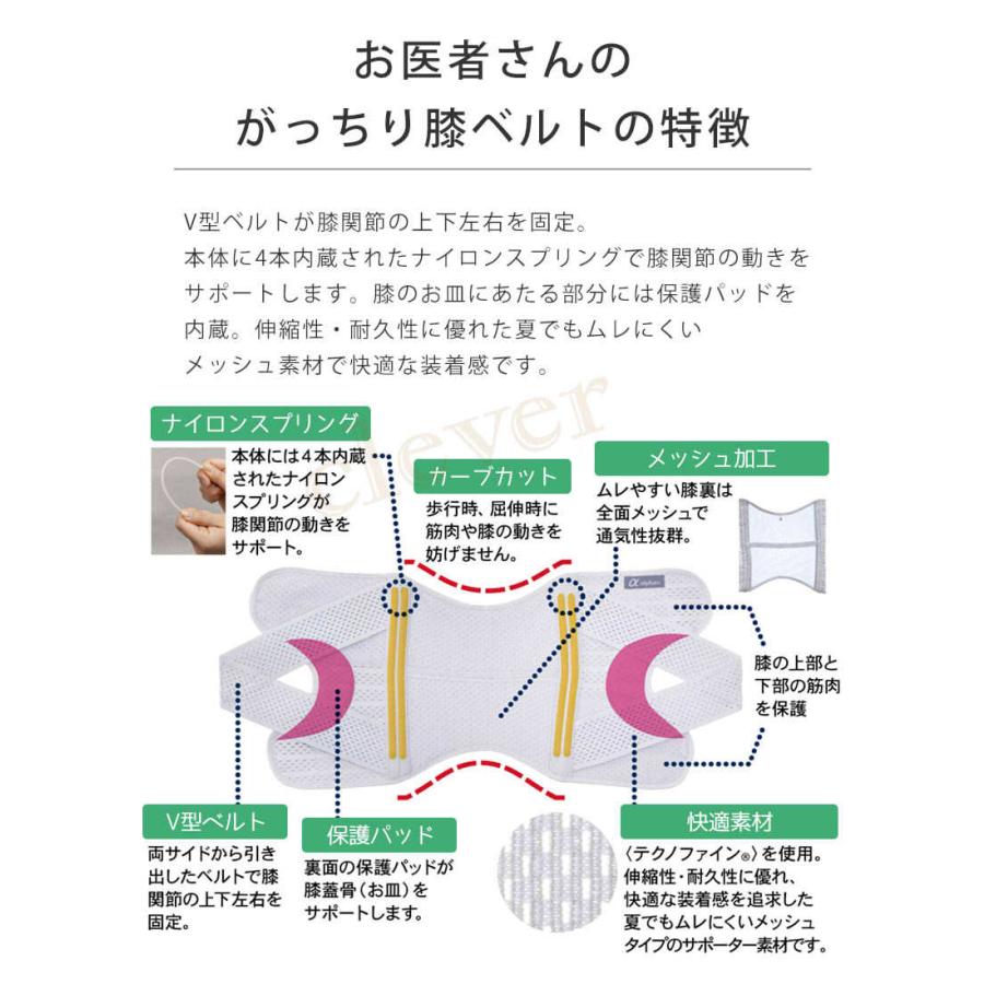 お医者さんのがっちり膝ベルト 日本製 S〜LL ひざベルト ひざ