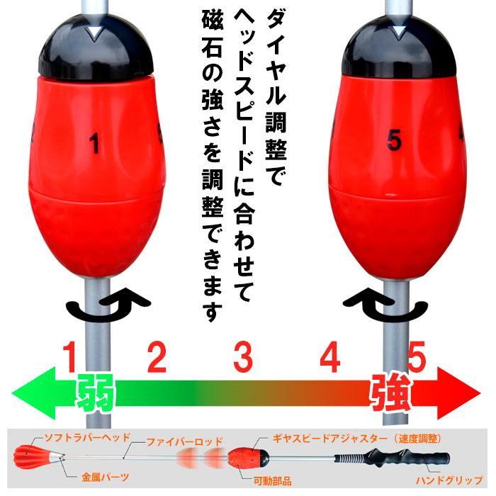 ゴルフ スイングマスター 練習器具 スイング練習機 練習用 スイング力