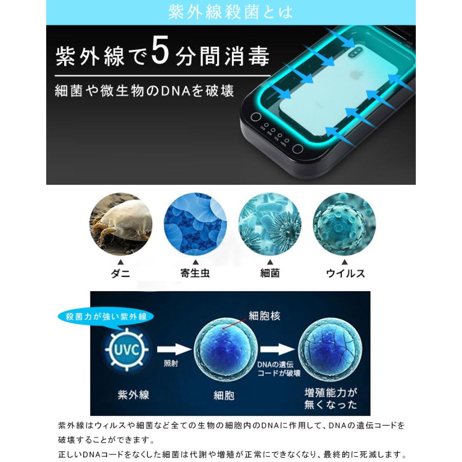 スマホ 除菌ボックス QI充電 スマートフォン uv除菌器 マスク 殺菌 除