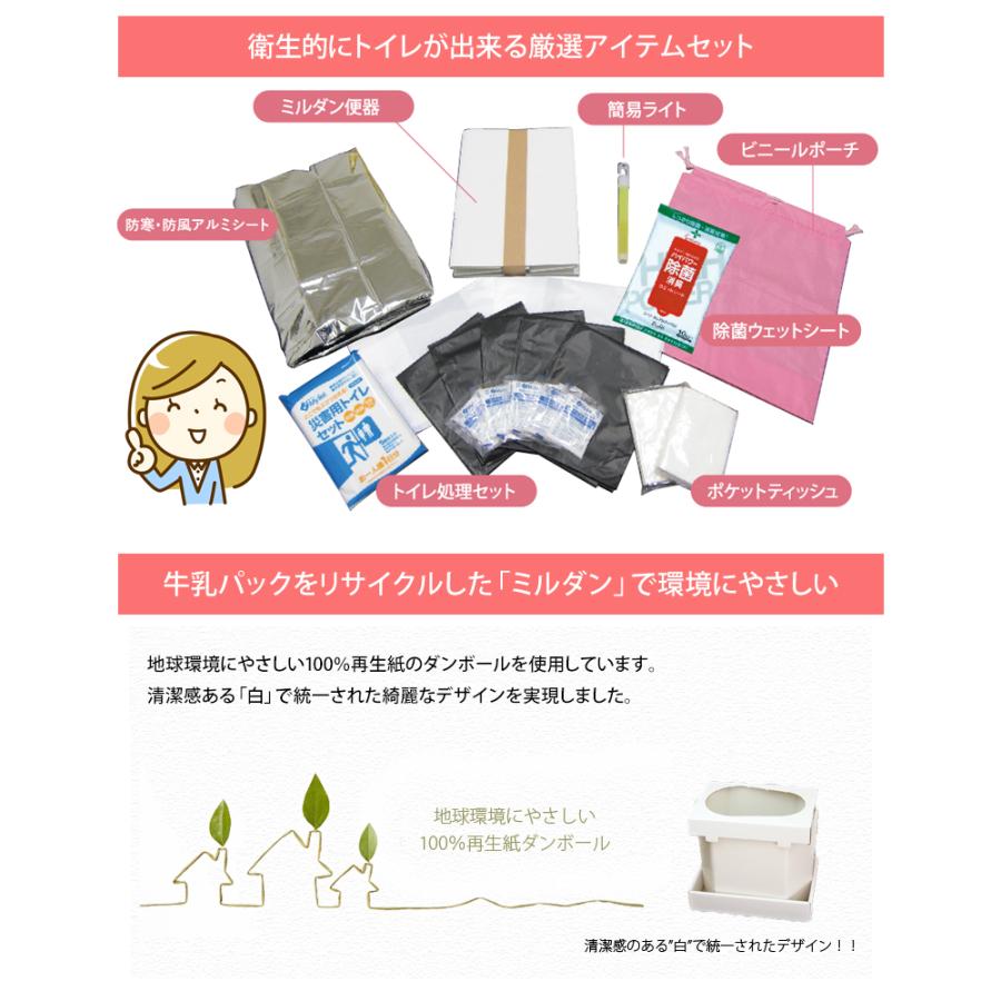 厳選した衛生セットを詰め込んだオールインワン非常用トイレセット 