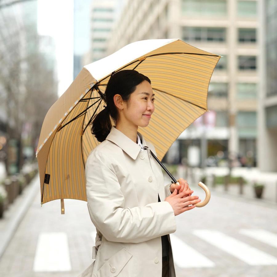 槙田商店 FRUKTLADA ホワイト × ベージュ 折りたたみ傘 雨傘 日傘