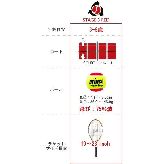 Prince プリンス 「PLAY+STAY ステージ3 レッドボール 7G329 12個入り 」キッズ/ジュニア用テニスボール『即日出荷』｜kpi｜02