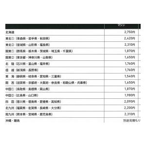 Nittaku（ニッタク） 卓球設備用品 ロボッチャ44 NT3021 : KPI - 通販