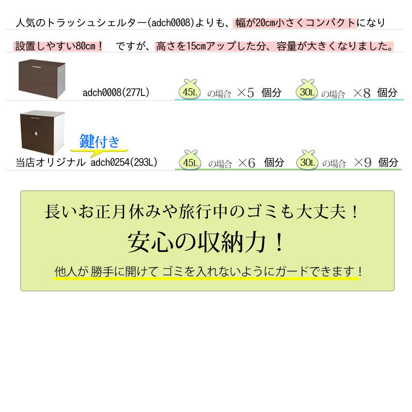 ふるさと納税 屋外収納庫 屋外ストッカー ゴミ箱 屋外 鍵付き 大容量 屋外 ゴミ箱 大型 屋外ごみ箱 屋外収納庫 Adch0254 デザイン雑貨 家具 ワカバマート 通販 Yahoo ショッピング 最終値下げ Www Yalaphone Com