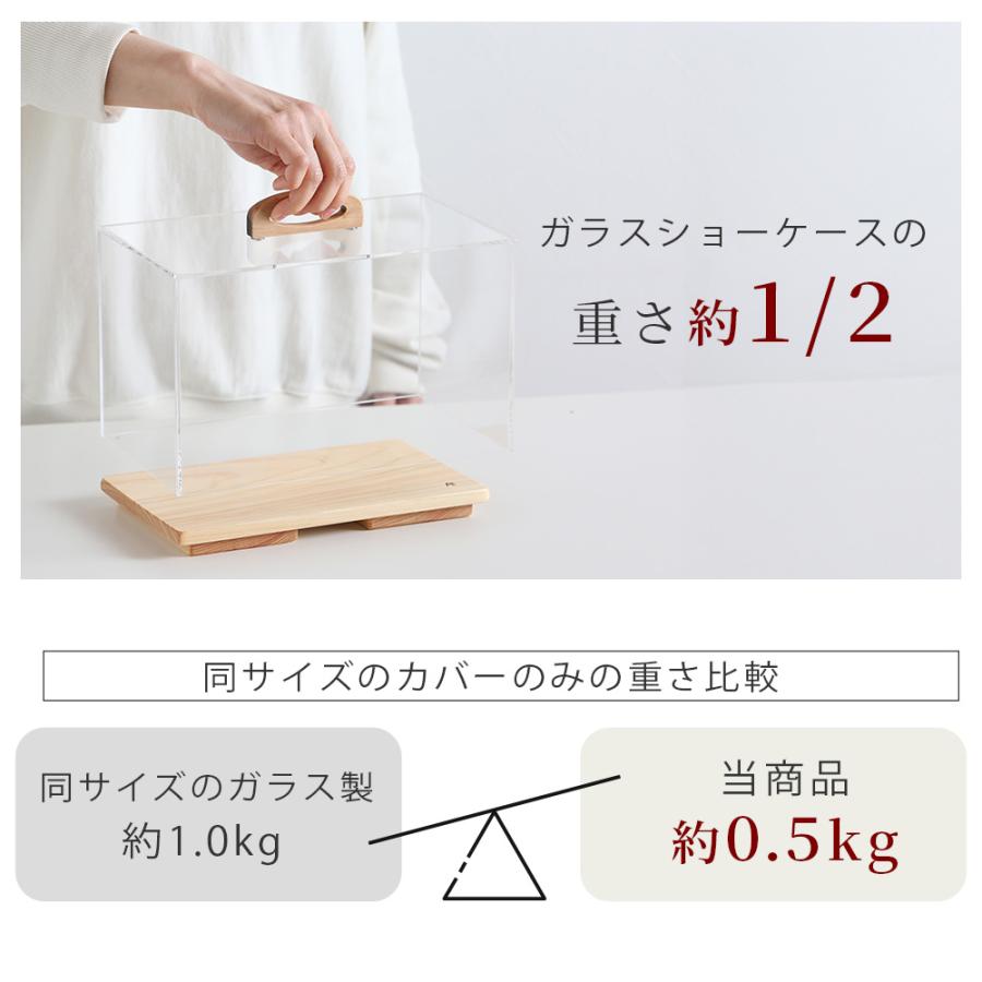 A+ (アクセントプラス) ショーケースXS アクリルケース 保存容器 店舗