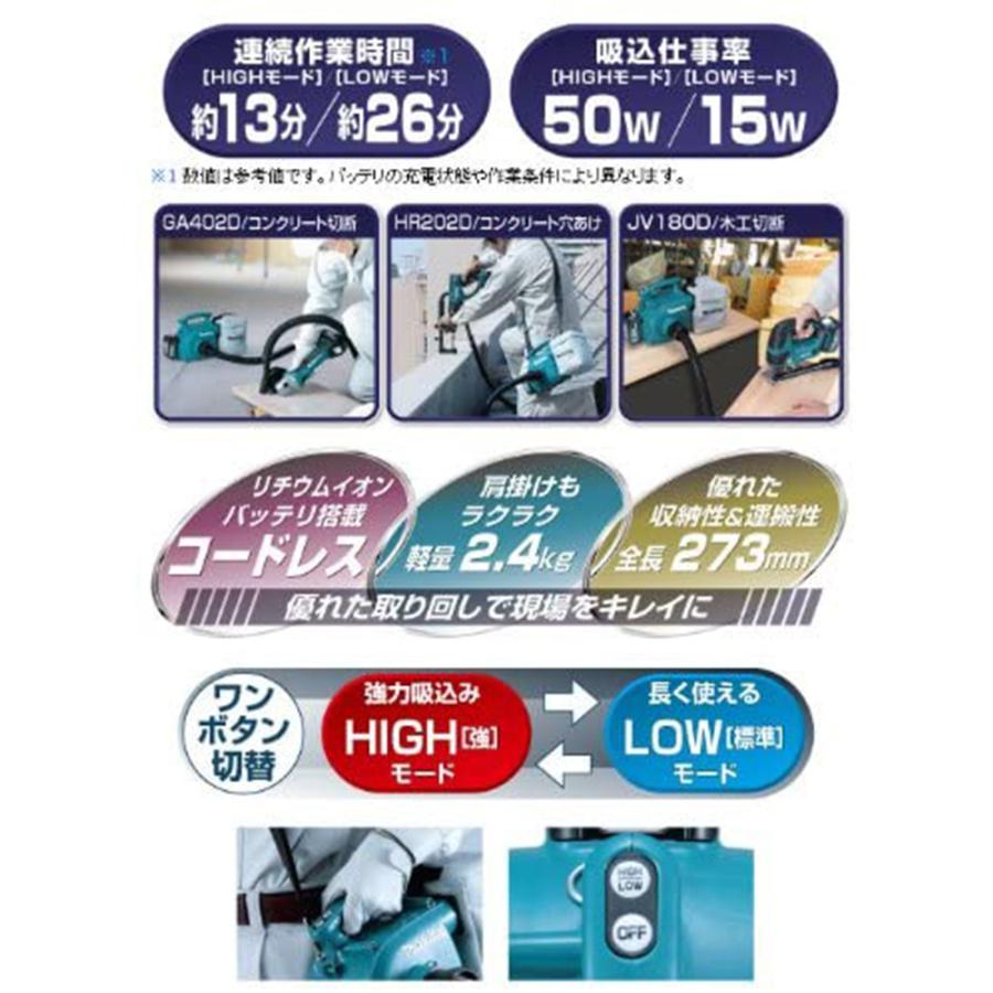 マキタ（makita） 充電式小型集塵機 粉塵専用 VC350DZ 集塵容量3L 18V