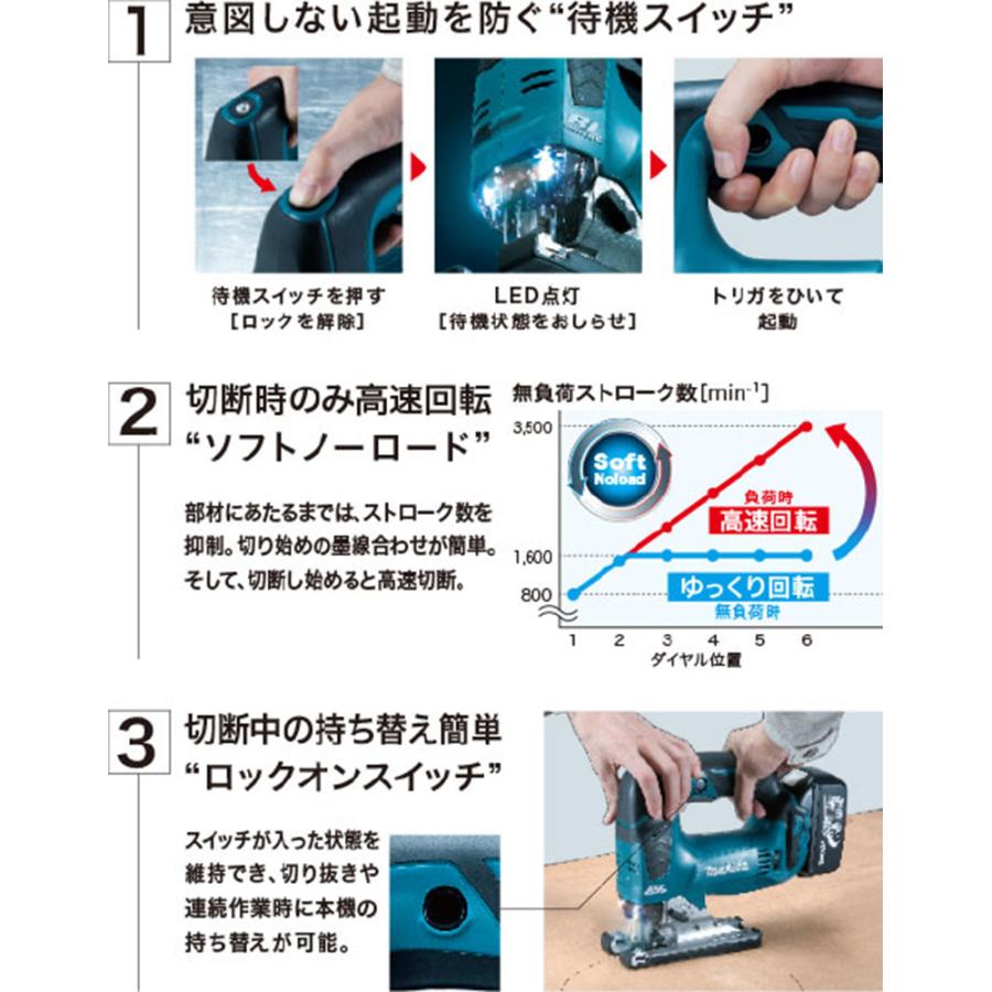 新品 makita 充電式ジグソー JV182DRF 18V/3.0Ah バッテリBL1830×1 充電器DC18RC ケース付 マキタ 電動工具 苫小牧西店 Amazon | マキタ(Makita) JV182DRF 18V充電式ジグソー | ジグソー