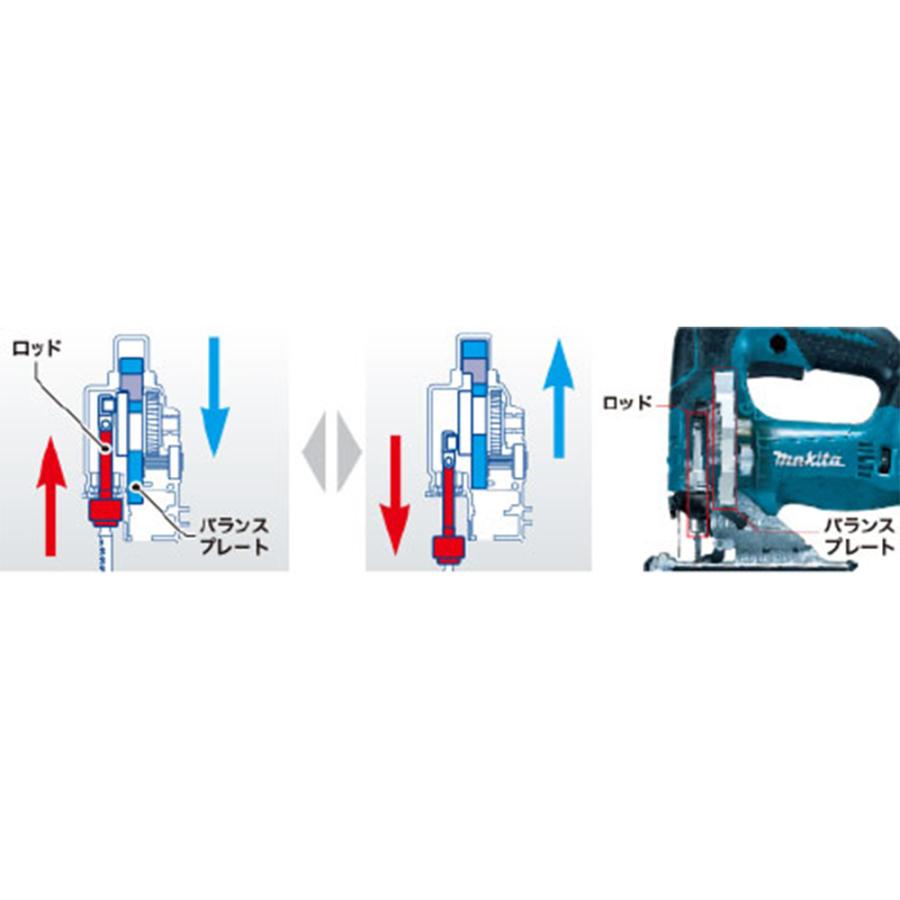 マキタ（makita） 充電式ジグソー JV182DRF 18V 3.0AH (バッテリー