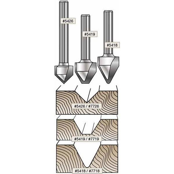 MLCS #5418 Sign Lettering Router Bits｜kqlfttools
