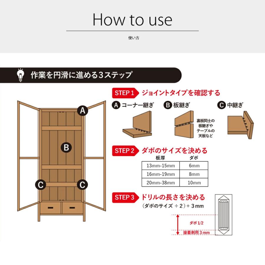 MILESCRAFT 1382（旧1369） JointMate ジョイントメイト( ダボ穴ガイド / ダボ穴治具 ) 日本語説明書付 6mm 8mm 10mmドリルガイド/JOINTMATE/マイルズクラフト |  | 01