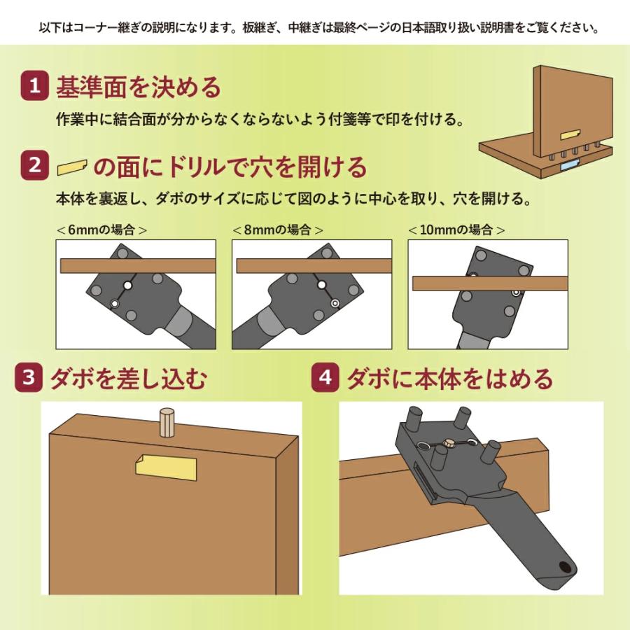 MILESCRAFT 1382(旧1369) JointMate ジョイントメイト( ダボ穴 MILESCRAFT 1382(旧1369) JointMate ジョイントメイト( ダボ穴