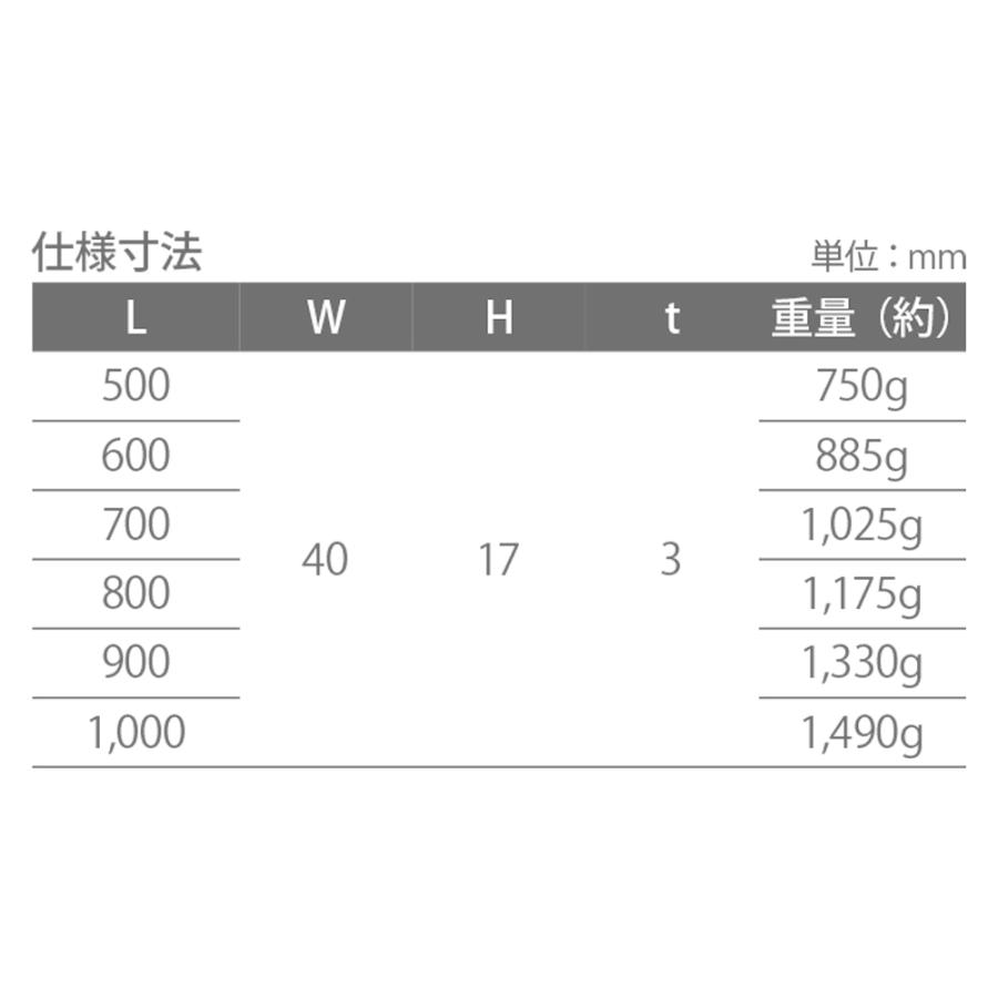 リョービ（RYOBI） 天板反り止め金具 500mm (高さ17mm) : KQLFT TOOLS