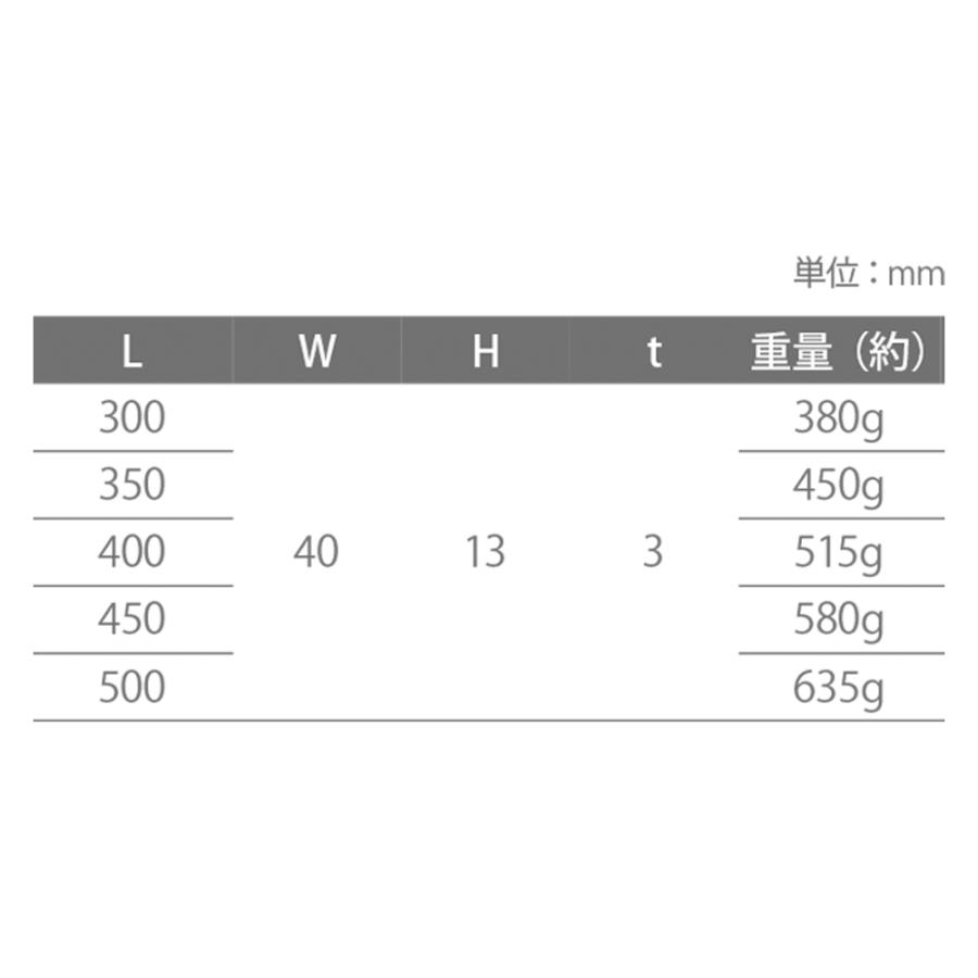 天板反り止め金具 300mm (高さ13mm) : KQLFT TOOLS - 通販 - Yahoo