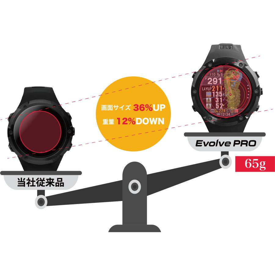 ShotNavi（ショットナビ） 【正規品】SHOT NAVI ゴルフナビ EVOLVE PRO