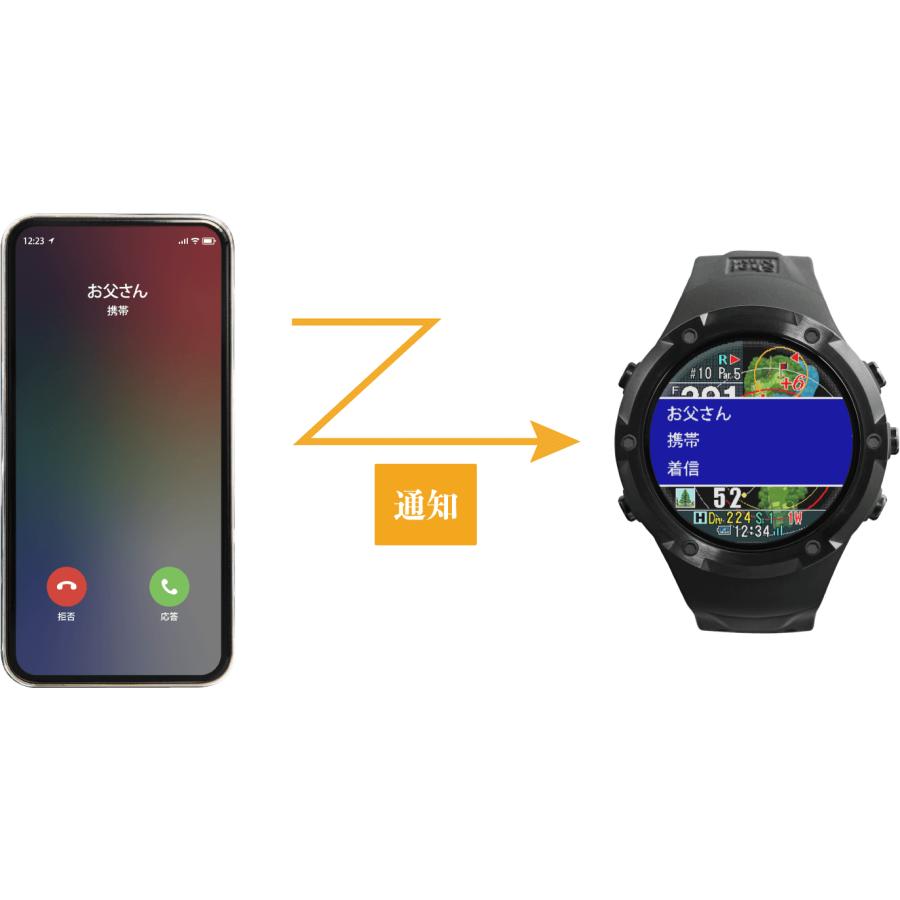 ShotNavi（ショットナビ） 【正規品】SHOT NAVI ゴルフナビ EVOLVE PRO