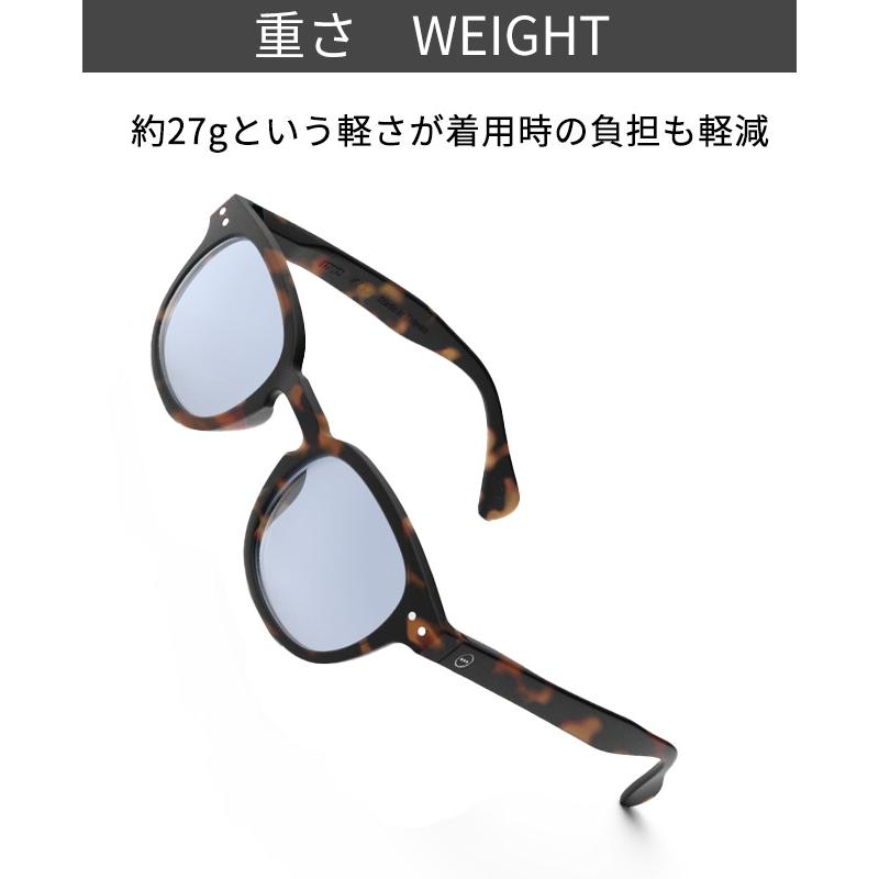 IZIPIZI サングラス IZIPIZI（イジピジ） IZIPIZI SUN LIGHT COLOR サングラス UVカット