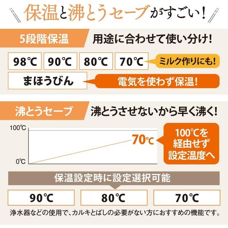 象印 電気ポット ポット 3.0リットル 優湯生 省エネ ハイグレード 5段階温度設定 ブラウン CV-GA30-TA｜krios-shop｜05