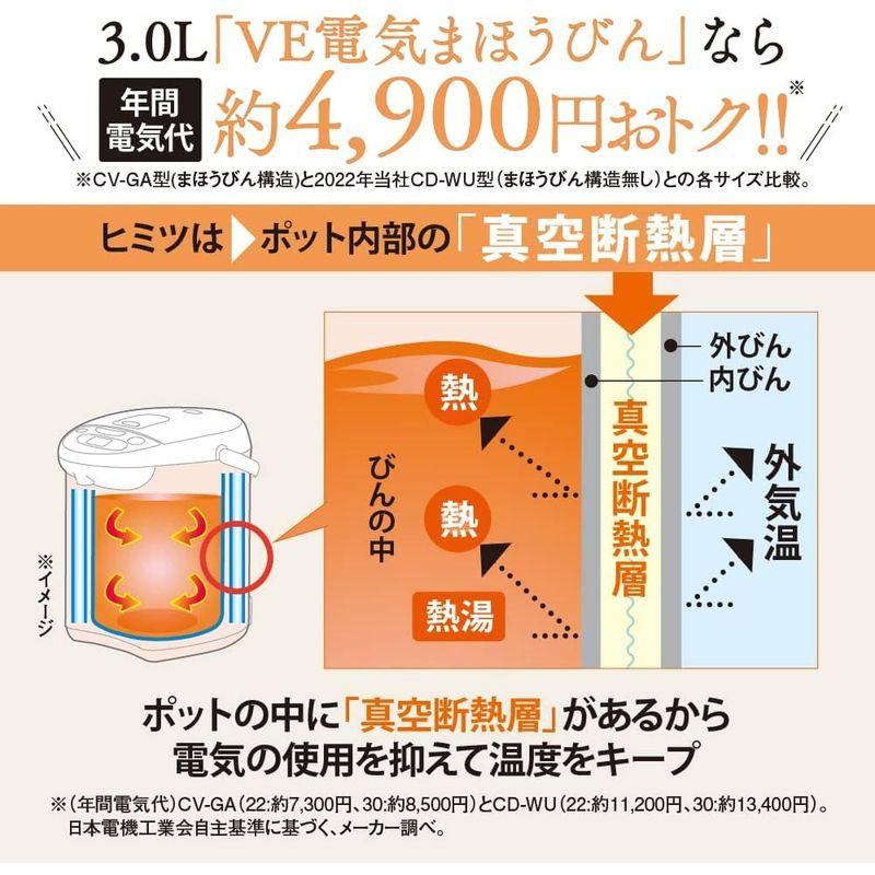 象印 電気ポット ポット 3.0リットル 優湯生 省エネ ハイグレード 5段階温度設定 ブラウン CV-GA30-TA｜krios-shop｜08