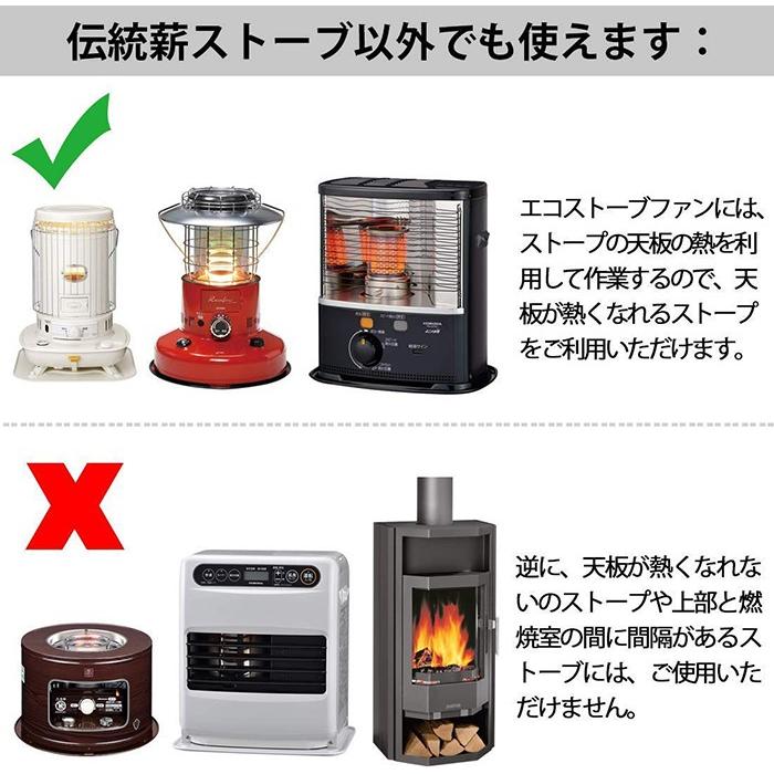 ストーブファン 石油 木材暖炉用の4ブレード熱供給式ストーエコブファン 静音 省エネ スチール製 薪ストーブ 温度計付き Hotfan02 Krisonヤフーショップ 通販 Yahoo ショッピング