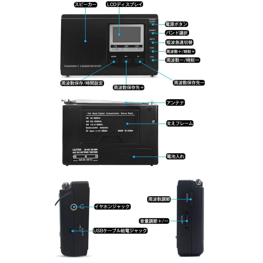 ラジオ 小型ポータブル Fmamsw ワイドfm対応 高感度受信クロックラジオ イヤホン付き タイマー機能 Usb電池式 横置き型 日本語取扱説明書付き Radio2 Krisonヤフーショップ 通販 Yahoo ショッピング