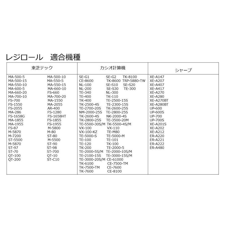 お試し価格!】 【MA-550-5用レシート】サーマルレジペーパー(80個) - レジスタ - labelians.fr お試し価格!】 【MA-550-5用レシート】サーマルレジペーパー(80個) - レジスタ - labelians.fr
