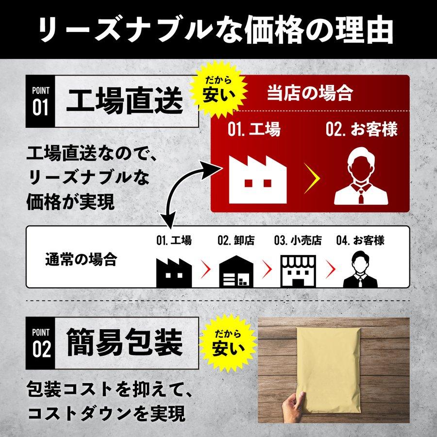 ピルケース 携帯用 1週間 1日3回 朝昼晩に分け 薬ケース 飲み忘れ防止 サプリメントケース コンパクト BPAフリ 曜日別｜krm9999｜12