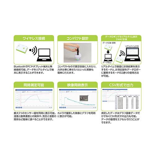 ARTEC アーテックロガー本体 ATC93182_2